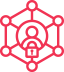 Brand Identity