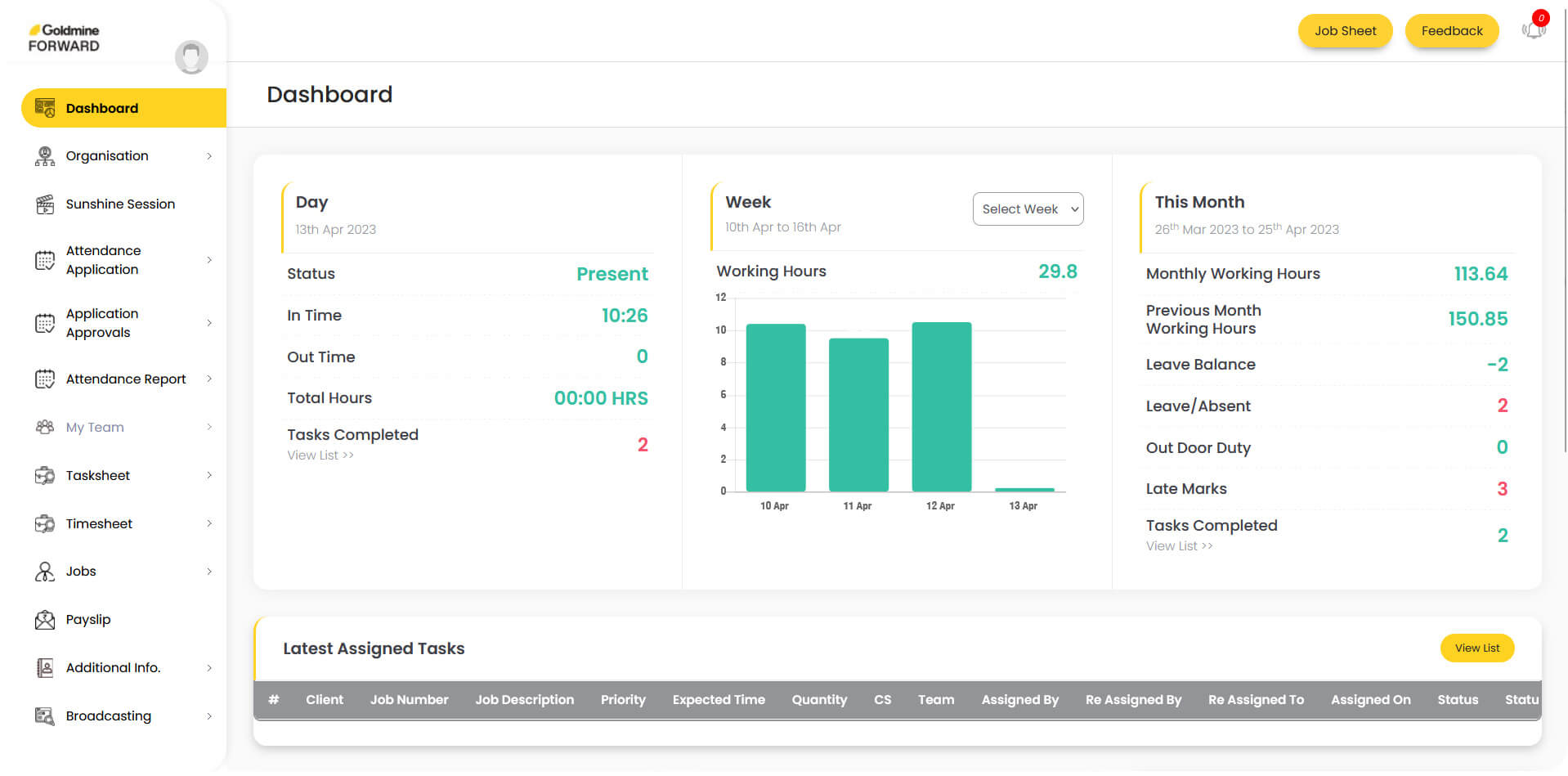 Racketflow Dashboard